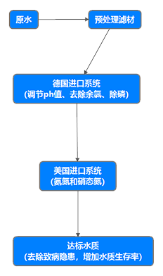 chanpin03
