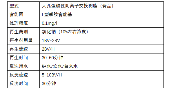 J9集团(china)官网